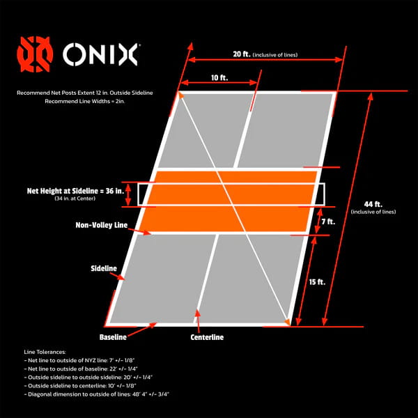 Kích thước sân Pickleball